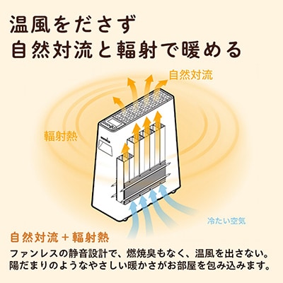 長野県で生産されている風がでない電気暖房　ヘリテイジヒーター(ホワイト/テラコッタ)