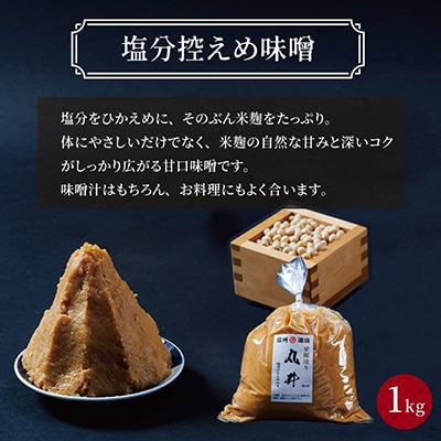 【贈答用】箱入りギフト入り 塩分控えめ・吟醸味噌 粒(1kg×各1個)　信州味噌の丸井伊藤商店