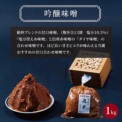 【贈答用】箱入りギフト入り 塩分控えめ・吟醸味噌 粒(1kg×各1個)　信州味噌の丸井伊藤商店
