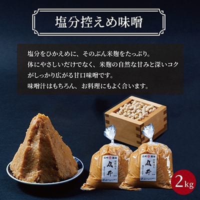 【贈答用】箱入りギフト入り 塩分控えめ・吟醸味噌 粒(2kg×各1種)　信州味噌の丸井伊藤商店