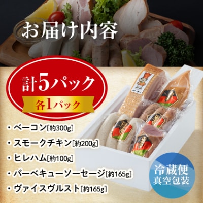 ピーターセット　ハム・ソーセージ詰め合わせ