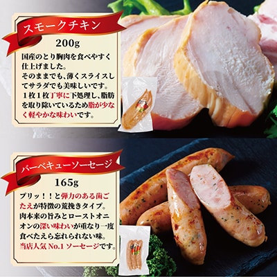 ハム・ソーセージ詰め合わせ 店主おすすめ5種