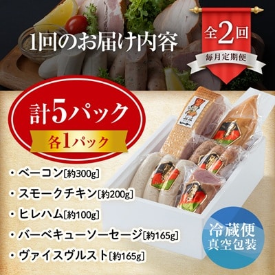【毎月定期便】ピーターセット　ハム・ソーセージ詰め合わせ全2回