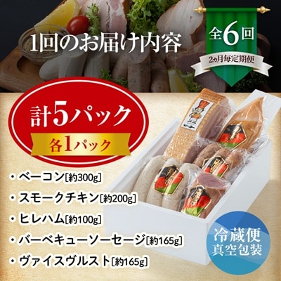 【2ヵ月毎定期便】ピーターセット　ハム・ソーセージ詰め合わせ全6回