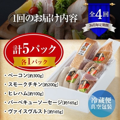 【3ヵ月毎定期便】ピーターセット　ハム・ソーセージ詰め合わせ全4回