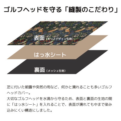 ゴルフヘッドカバー5点セット いちご泥棒(黒)Fabric by ベストオブモリス