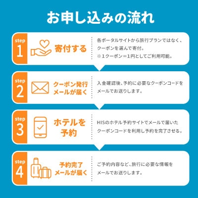 HISふるさと納税宿泊予約専用クーポン(長野県茅野市)60,000円分