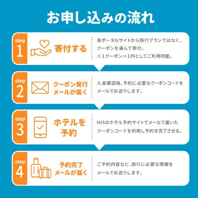 HISふるさと納税宿泊予約専用クーポン(長野県茅野市)45,000円分