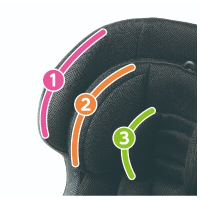 レスティロISOFIX ネイビー チャイルドシート リーマン