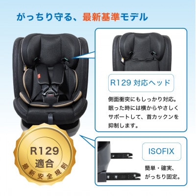 フィーカ エボルブ R129　ブラック