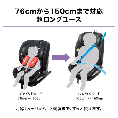 ブリッド コンフォルテ・レーシング