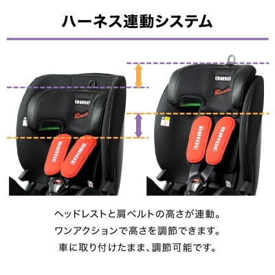 ブリッド コンフォルテ・レーシング