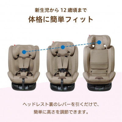 ビットターンR129 モカーキ
