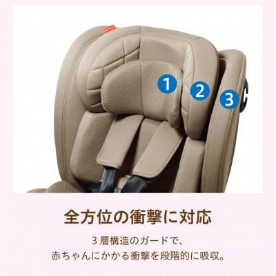ビットターンR129 モカーキ