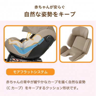 ビットターンR129 モカーキ