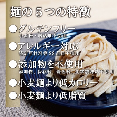 宮城県産コシヒカリ使用　玄米パスタ グルテンフリー米粉麺 30袋
