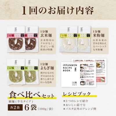 【毎月定期便】グルテンフリー1分麺 3種食べ比べセット各2食(玄米麺・米粉麺・よもぎ麺)無添加全3回