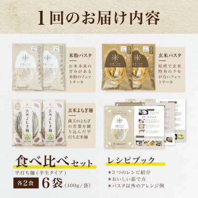 【毎月定期便】グルテンフリー米粉麺3種食べ比べ各2食|米粉パスタ・玄米パスタ・玄米よもぎ麺全3回