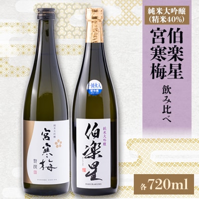 伯楽星・宮寒梅　純米大吟醸(精米40%)飲み比べセット【720ml×2(各1本)】