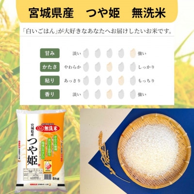 令和6年産　宮城県産【つや姫】無洗米5kg