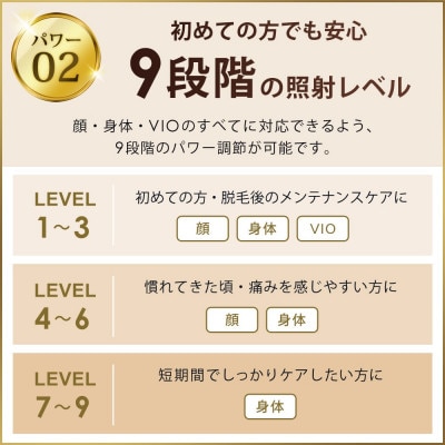 FASCINATEBEAUTY IPL光美容器 EPIFLASH FN-IPE010-W