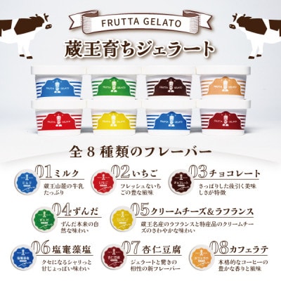 蔵王育ちのジェラート【FRUTTA GELATO】24個セット|蔵王山麓の牛乳と宮城蔵王のフレーバー