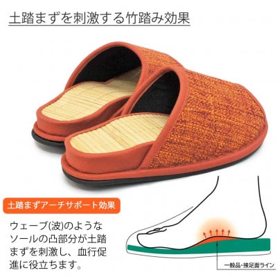 スリッパ　D型セノーテデコラ極　Mサイズ　レッド