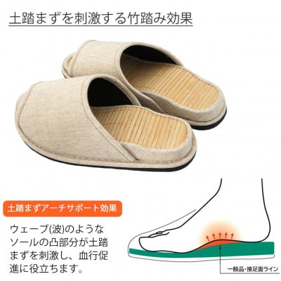 スリッパ　Dセノーテロゼッタ極　Mサイズ　ベージュ
