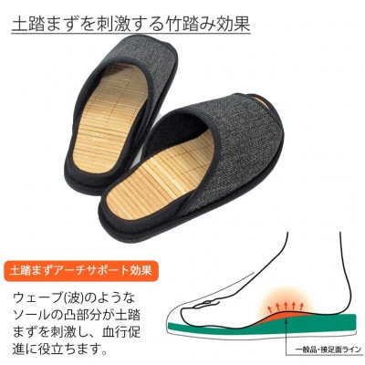 スリッパ D型セノーテデコラ極 Lサイズ ブラック