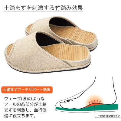 スリッパ Dセノーテロゼッタ極 Lサイズ ベージュ