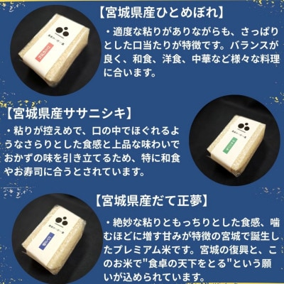 令和7年産【みやぎ米】6銘柄詰め合わせセット　各450g