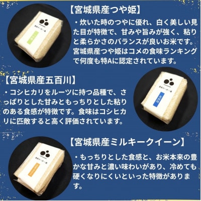 令和7年産【みやぎ米】6銘柄詰め合わせセット　各450g