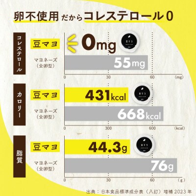 豆達人の豆マヨ×4個【卵不使用で無添加】植物性原材料100%、砂糖・甘味料を不使用、ビーガン対応
