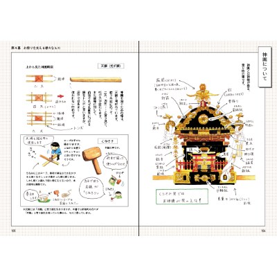 くらやみ祭ってナンだ?