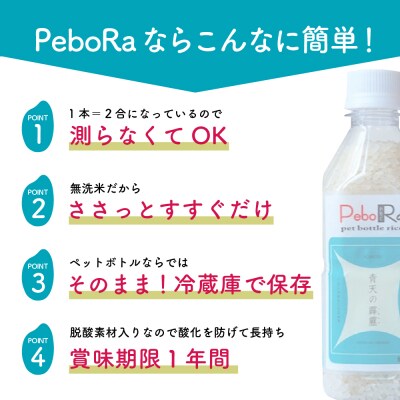 無洗米 青天の霹靂(精米・Pebora 2合 ×3本)令和7年産 青森県産 特A 8年連続取得