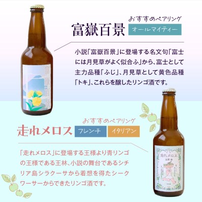 太宰が飲んだ!?リンゴ酒第3弾 【富嶽百景・走れメロス】 2本 セット 果実酒 りんご 酒