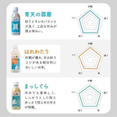 Pebora 青森県産無洗米セット(青天の霹靂、まっしぐら、はれわたり)2合(300g)×24本