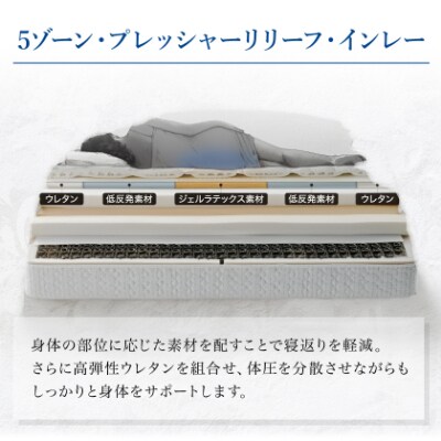 【Sealy】クラウンジュエル クリスタルⅣ マットレス(ダブル)