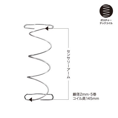 【Sealy】ホテルスタイルスタンダードTTマットレス(シングル)