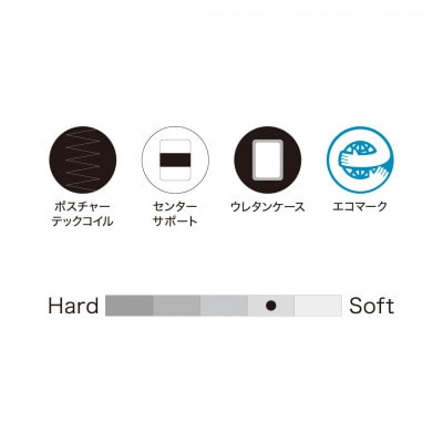 【Sealy】レスポンス エッセンシャルズEPTマットレス(セミダブル)