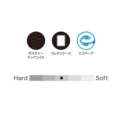 【Sealy】レスポンス エッセンシャルズPTマットレス(セミダブル)