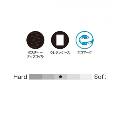 【Sealy】レスポンス エッセンシャルズPTマットレス(ダブル)