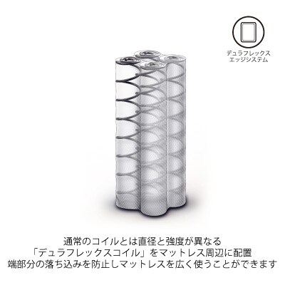 【Sealy】ハイブリッドパフォーマンスIIマットレス(セミダブル)