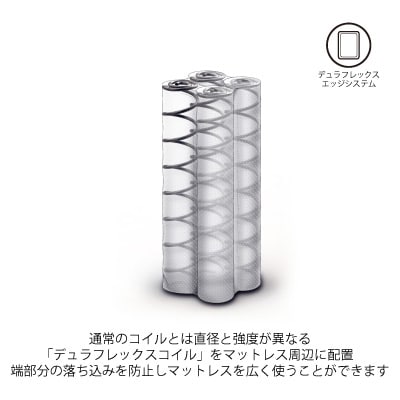 【Sealy】ハイブリッドパフォーマンスIIマットレス(ダブル)