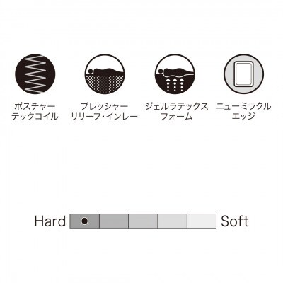 【Sealy】ホテルスタイルスイートETマットレス(セミダブル)