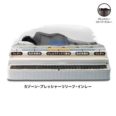 【Sealy】スポーツ スピードマッスルマットレス(ダブルワイド)