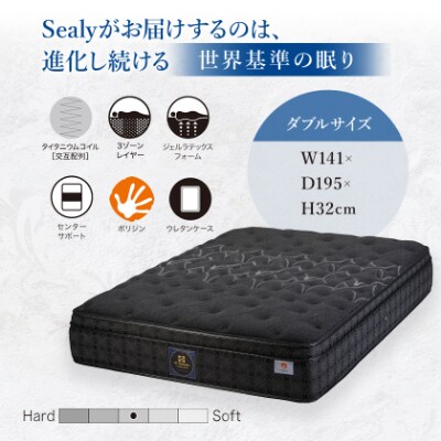 【Sealy】チタンC　エバンスIII マットレス(ダブル)