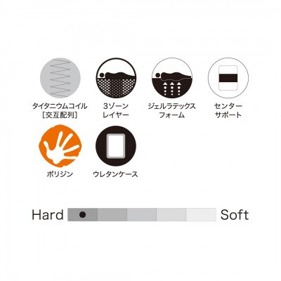 【Sealy】チタンC　 クラリスIII Firm[ハード] マットレス(セミダブル)