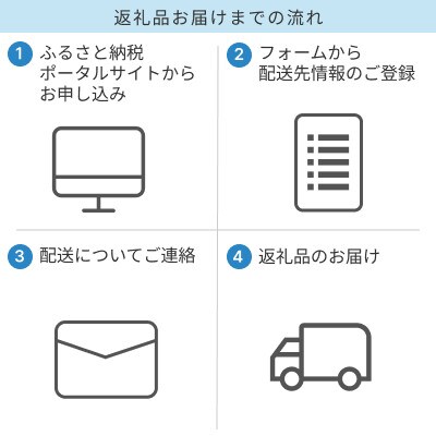 【Sealy】スポーツ リリースマットレス(セミダブル)