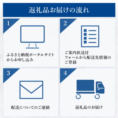 【Sealy】マスターピース プレミアムEPT マットレス(セミダブル)